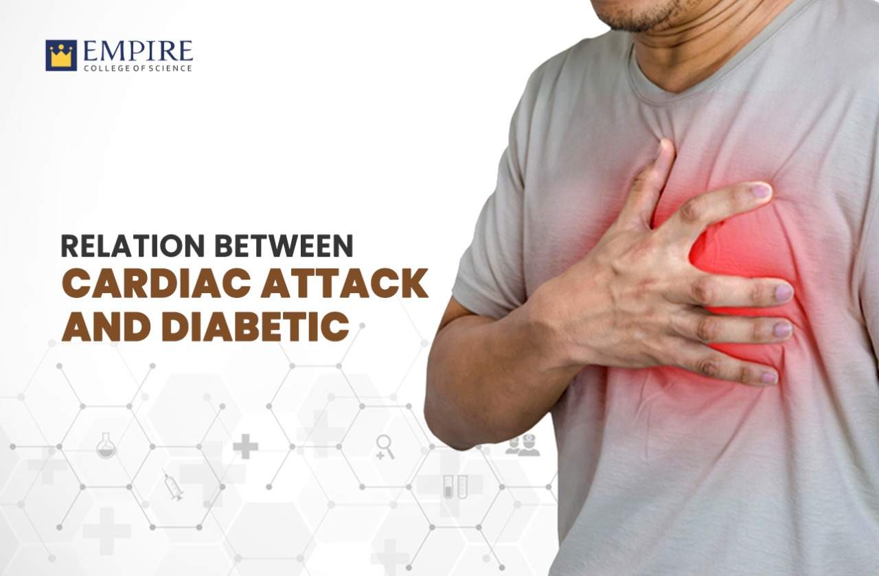 RELATION BETWEEN CARDIAC ATTACK AND DIABETIC